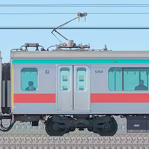 東急5000系デハ5700形（M1）