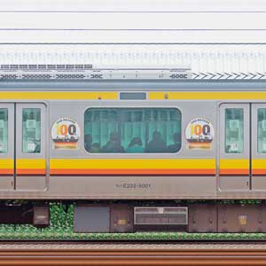 JR東日本E233系8000番台モハE232-8001川崎市市制100周年記念装飾