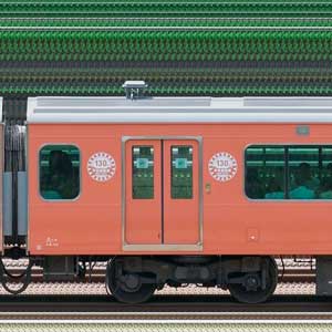 JR東日本E233系サハE233-524（中央線開業130周年記念ラッピングトレイン） 